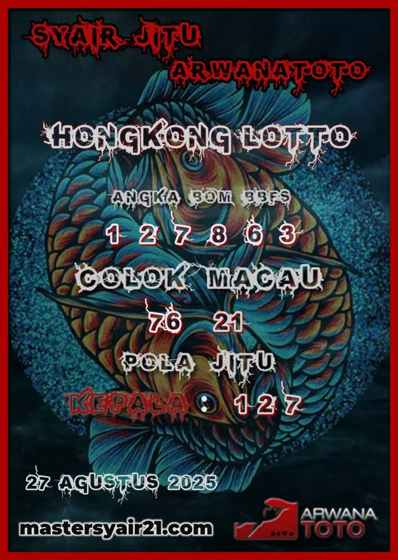 Arwanatoto
