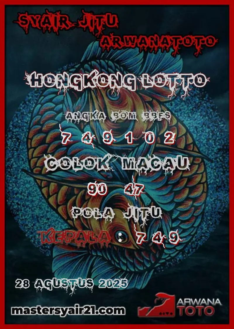 Arwanatoto