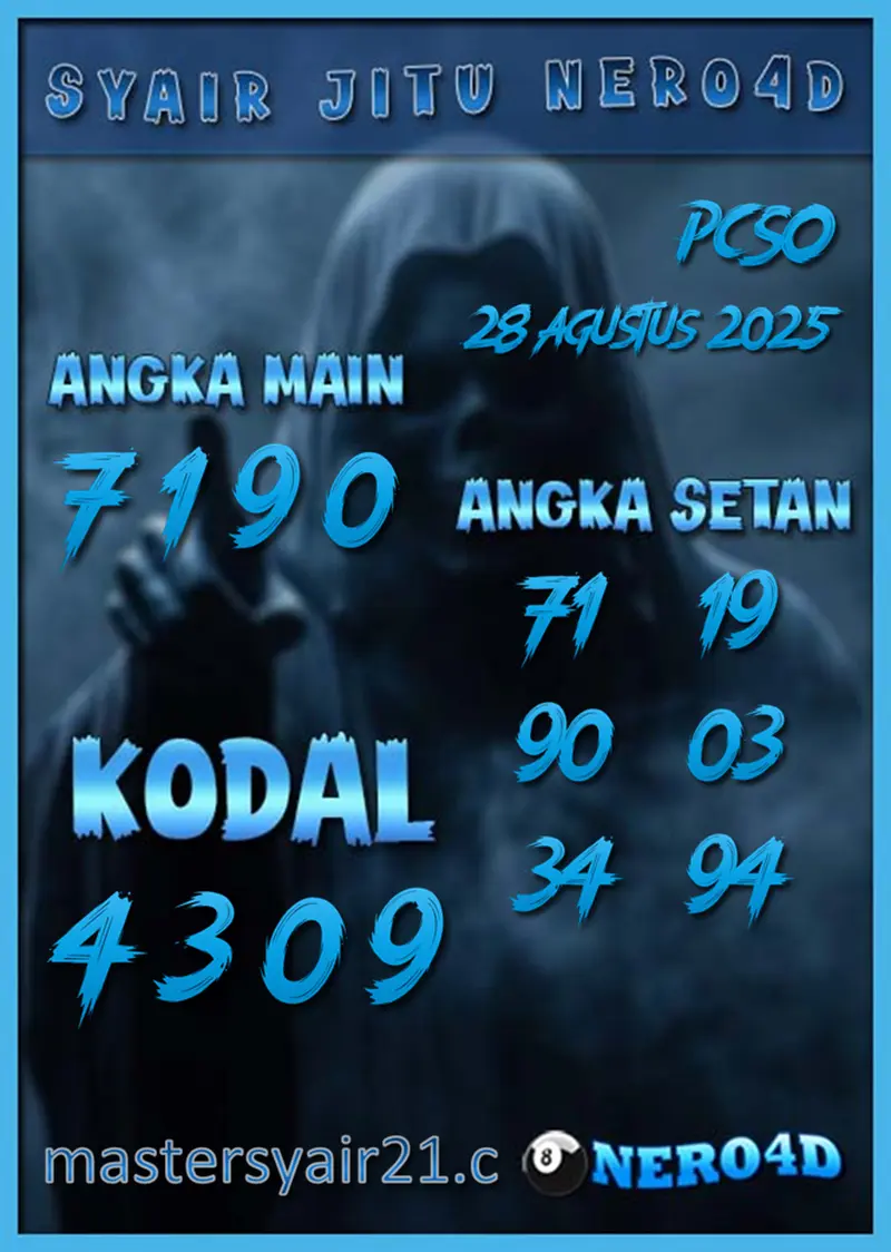Nero4D