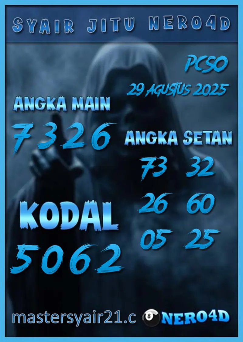 Nero4D